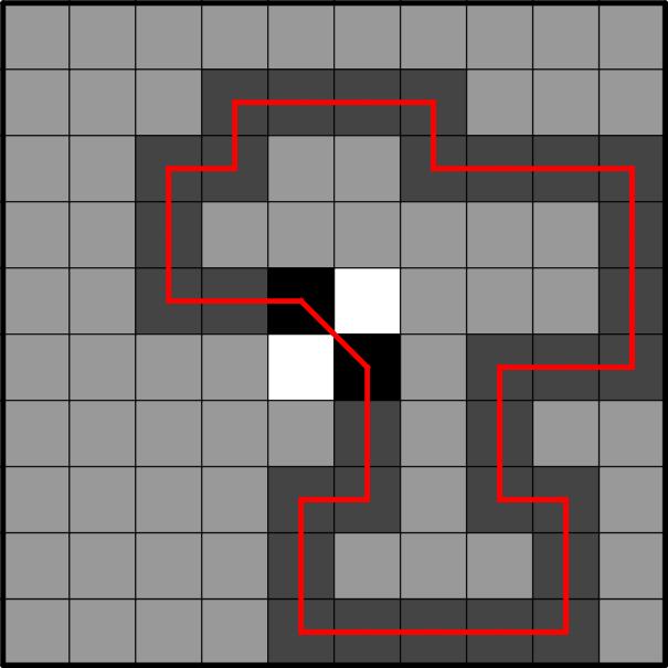 The checkerboard lemma