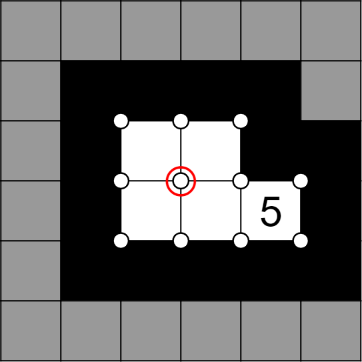 Defect #1: Island has 2x2