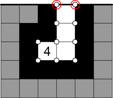 Defect #3: Island reaches the border