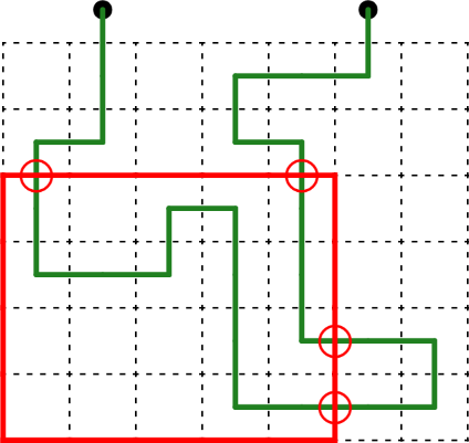 Jordan curve theorem: there are an even number of intersections