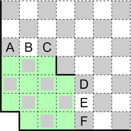 Which exits must be used leaving out the green area?