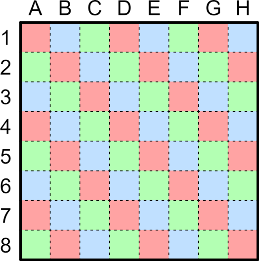 Where is the hole so the rest can be divided into 1x3?